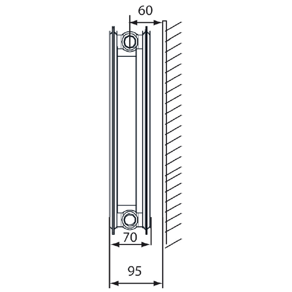 Panelradiator 21