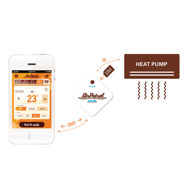 AirPatrol värmepumpsstyrning