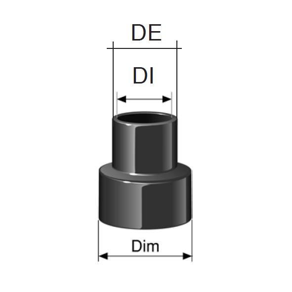 Apparat förminskningsrör centrisk