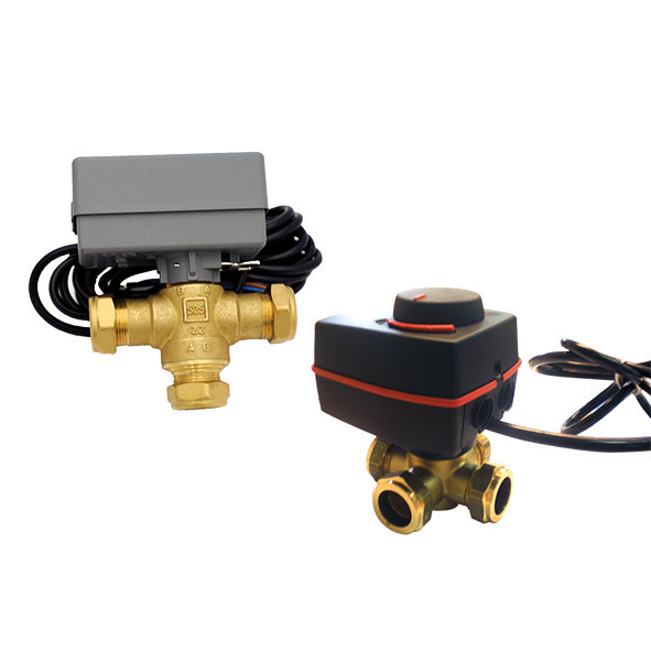 Shuntventilpaket PRO